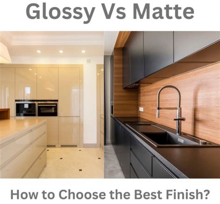 What is gloss map?