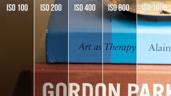 What is ISO in QC?