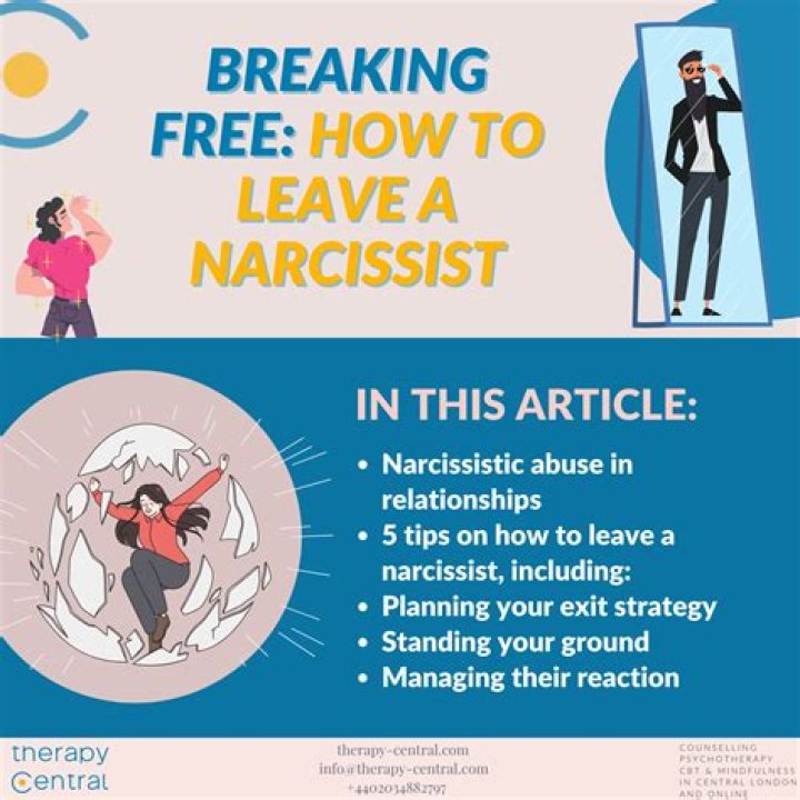 What is it called when a narcissist blames you?