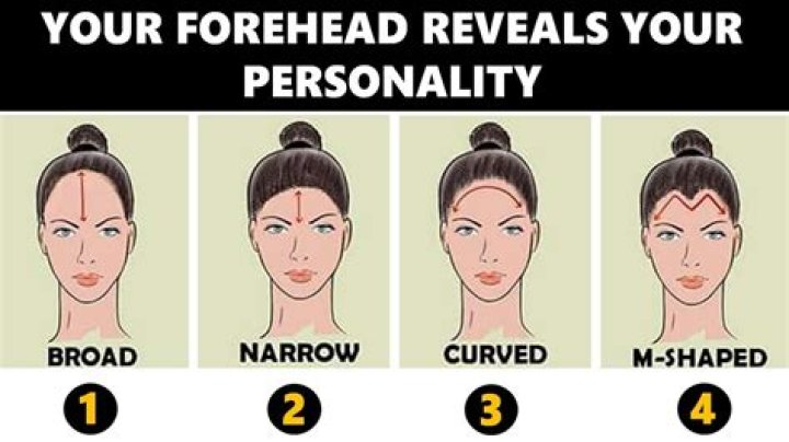 What is it called when you think everyone is looking at you?