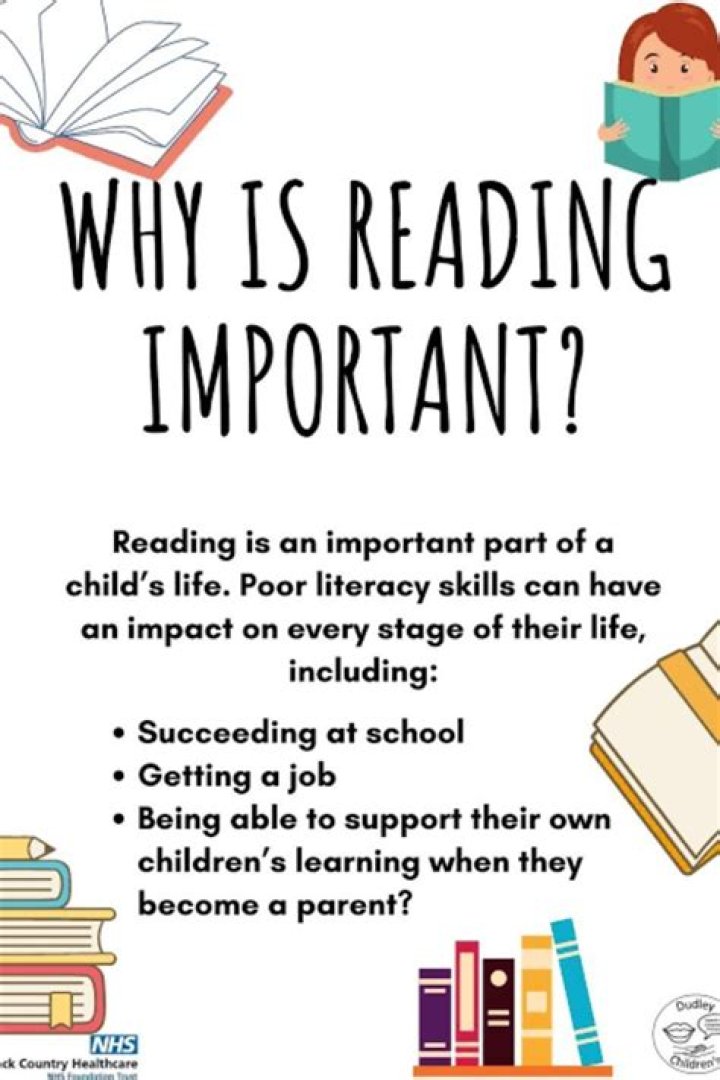 What is it important for the teacher to understand the approach to be used in presenting a subject matter?