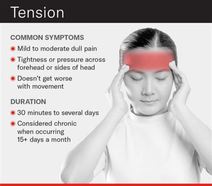 What is it when you stand up pressure in your head?