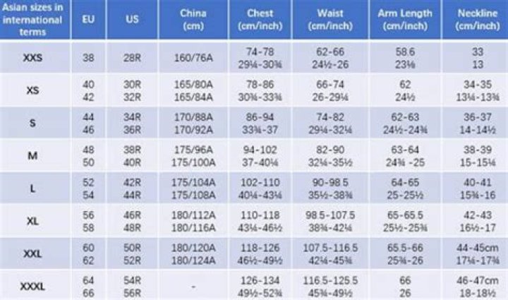 What is my size in China?