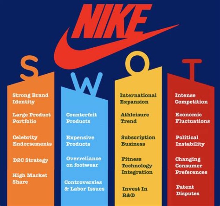 What is Nike's weapon?
