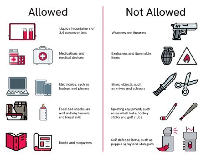 What is not allowed in the US embassy?