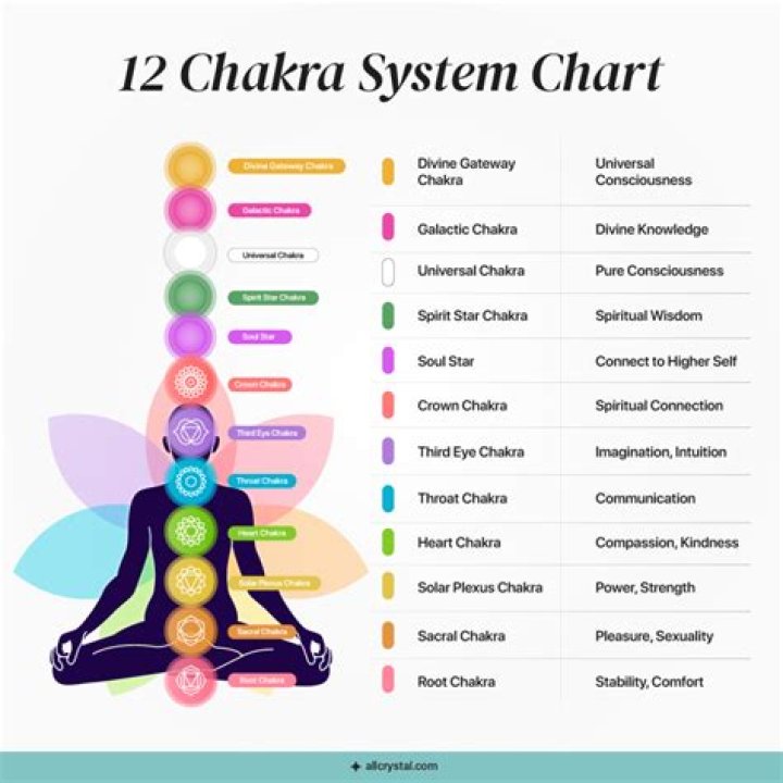 What is obito chakra nature?