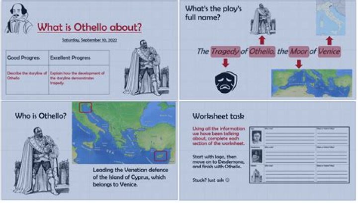 What is Othello's real problem?