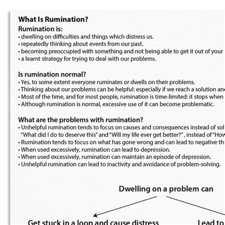 What is rumination psychology?