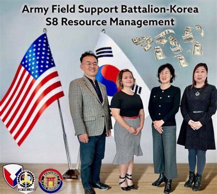 What is s8 Army?