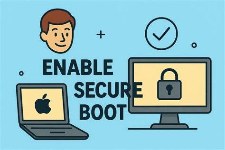What is Safe Boot on Mac?