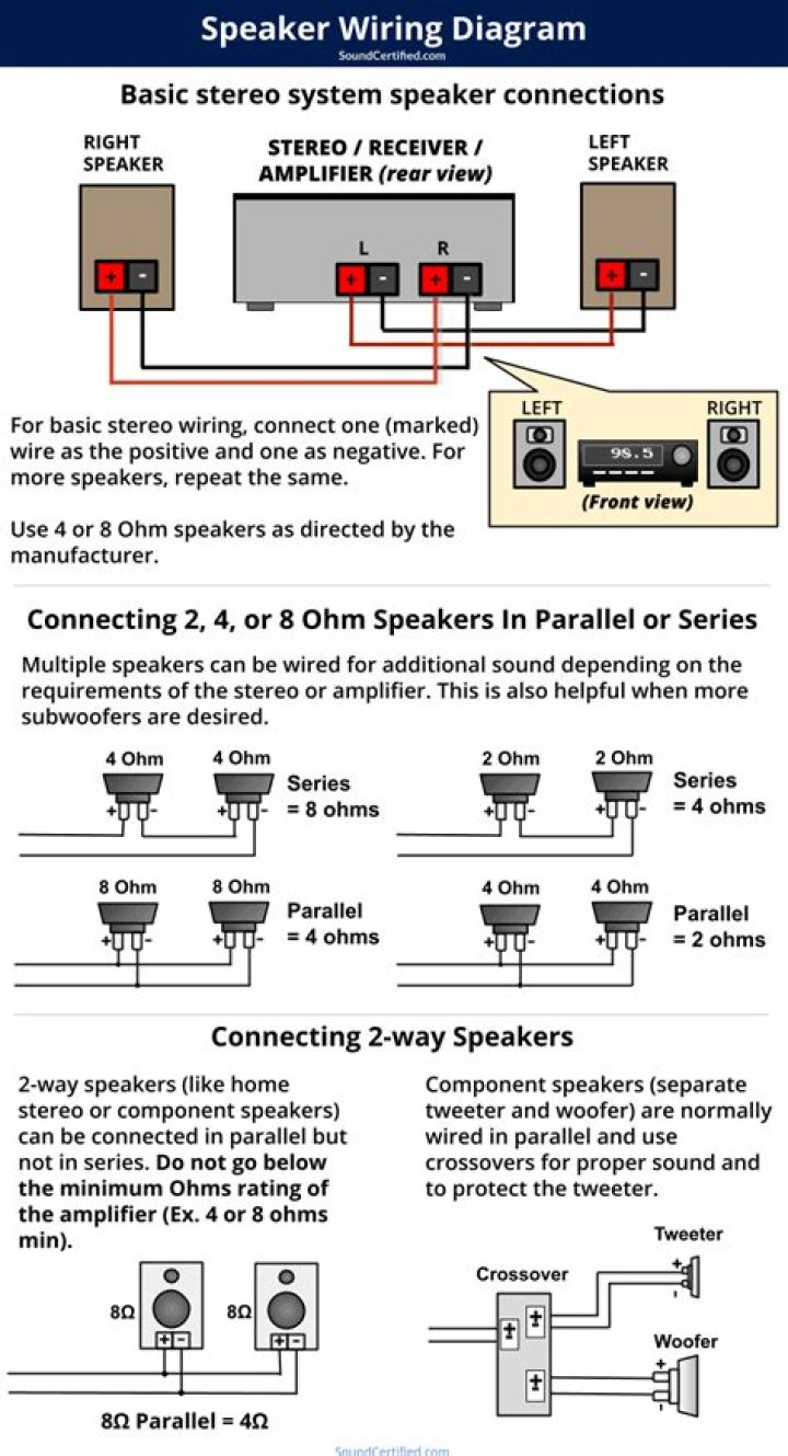 What is speaker clipping?