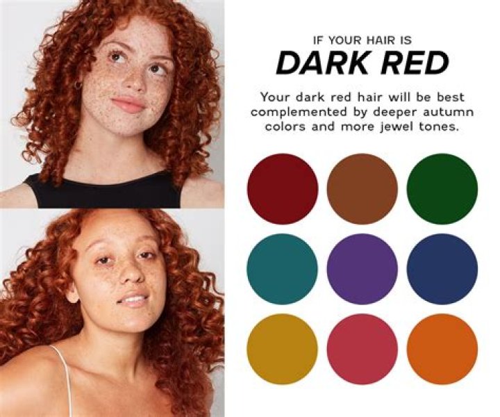 What is special about redheads?