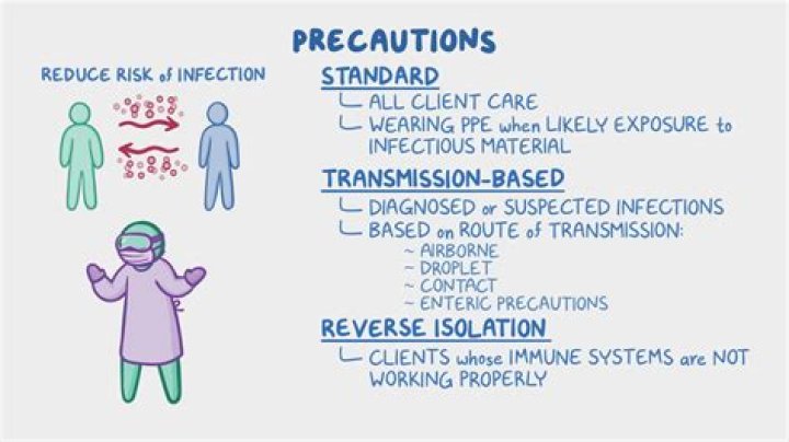 What is standard precaution in infection control?