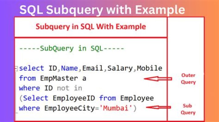 What is subquery and its types?