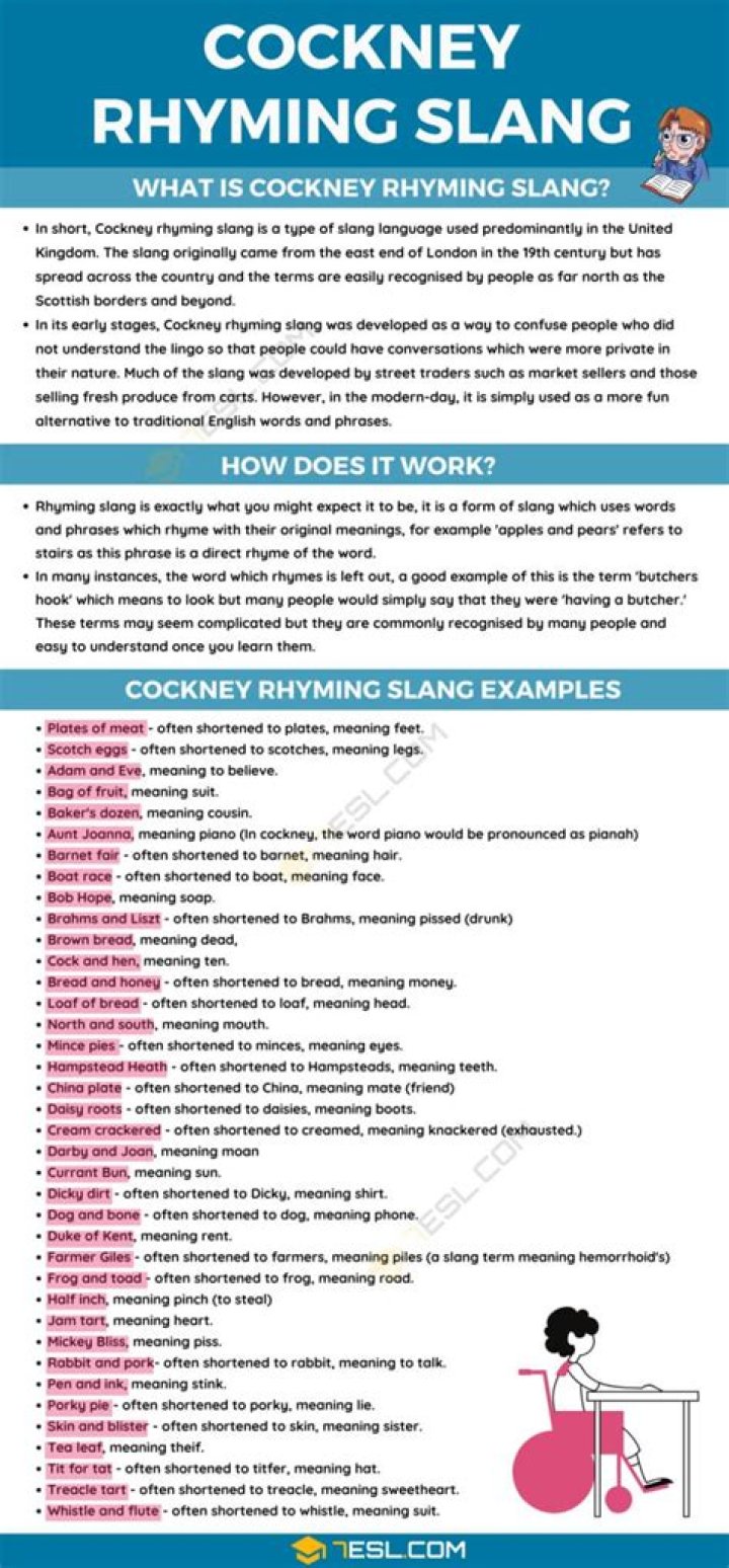 What is tea in cockney rhyming slang?