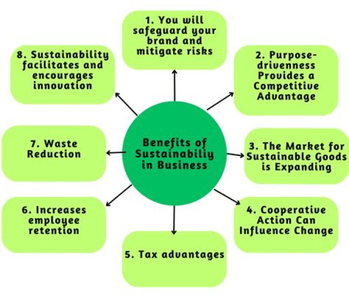 What is the benefit of wine?