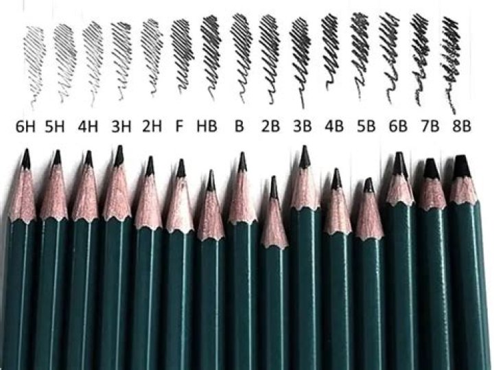 What is the best brand of graphite pencils?