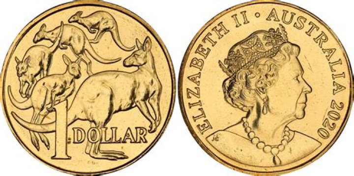 What is the best coin to invest in 2022?