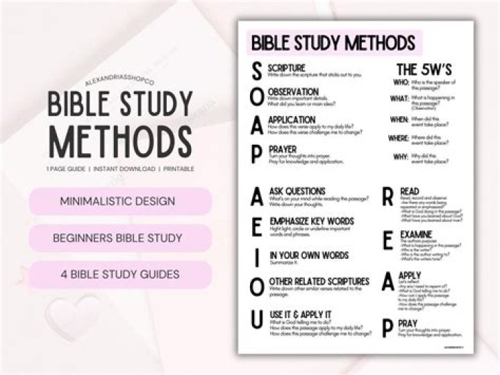 What is the best method to study the Bible?