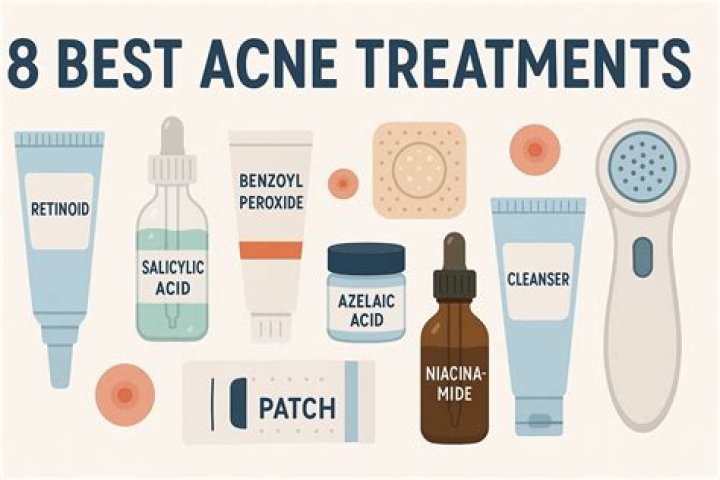 What is the best treatment for acne scars and large pores?