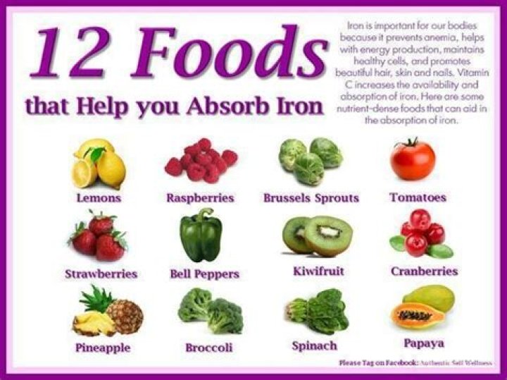 What is the best way to absorb iron?