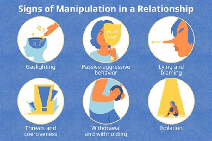 What is the best way to manipulate someone?