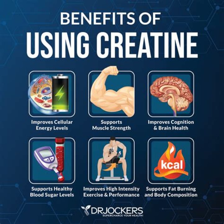 What is the best way to use creatine?