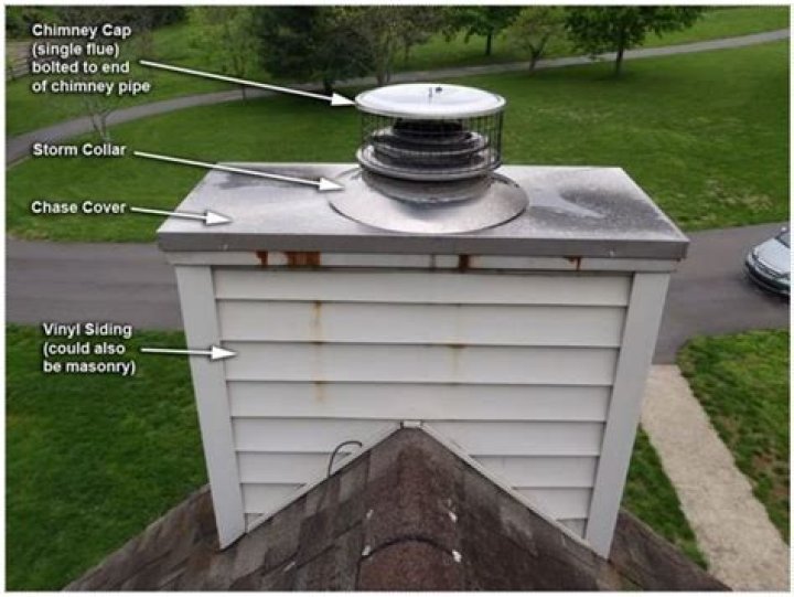 What is the chimney chase?
