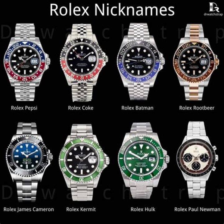 What is the classic Rolex color?