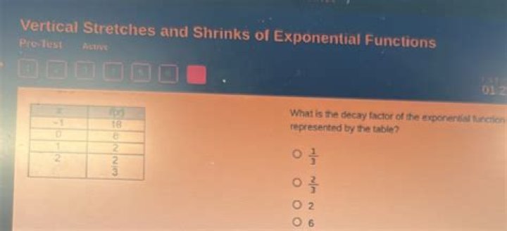 What is the decay factor of the exponential function represented by?