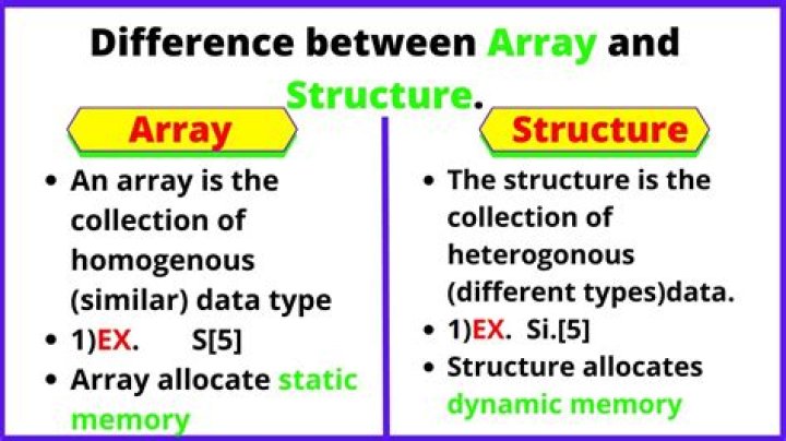 What is the difference between a stack and an array?