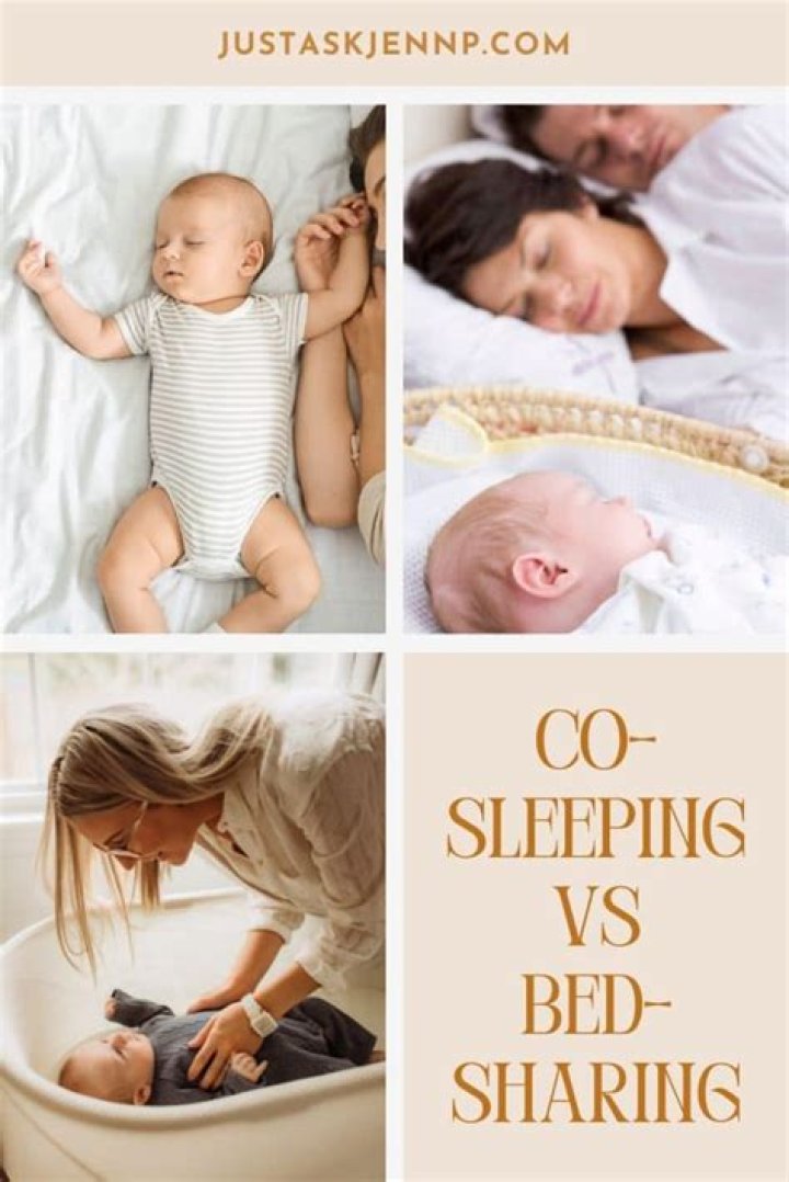 What is the difference between bed sharing and co sleeping?