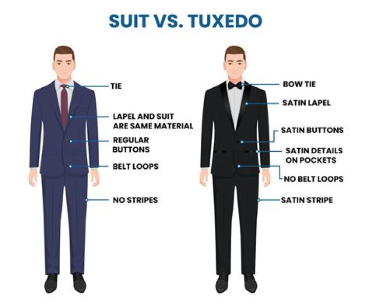 What is the difference between binder and top coat?