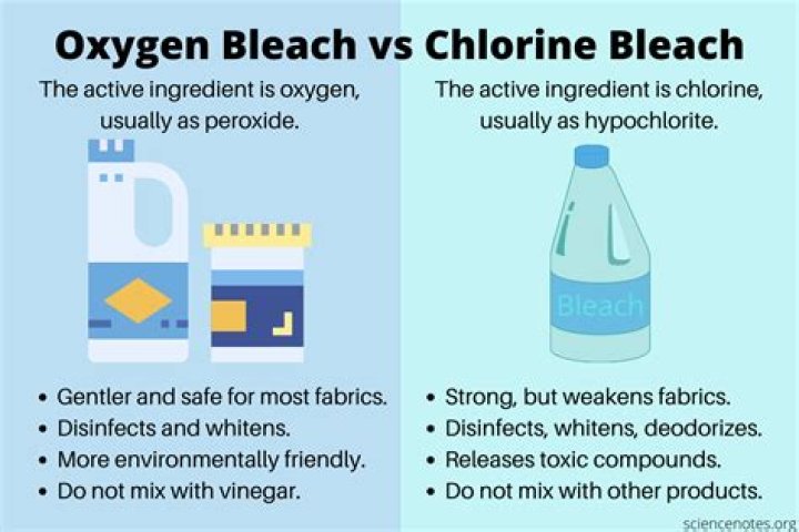 What is the difference between chlorine and bleach?