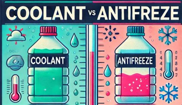 What is the difference between coolant and antifreeze?