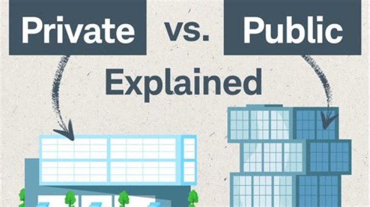 What is the difference between private and public patriarchy?