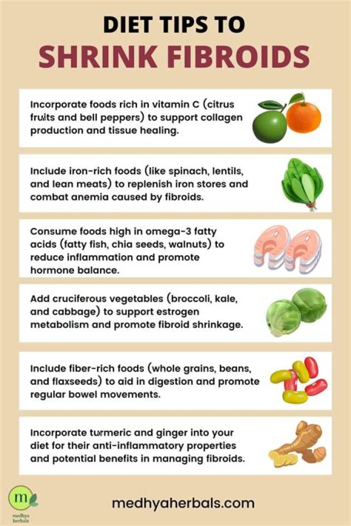 What is the fastest way to cure fibroids?