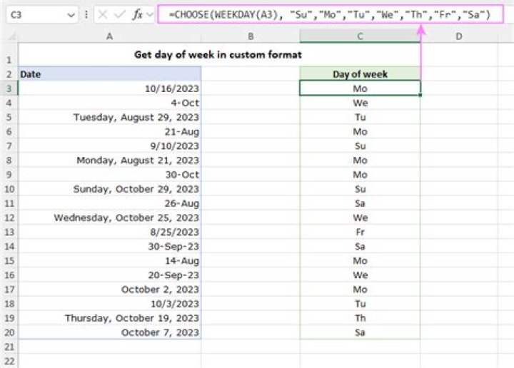 What is the formula for calendar in Excel?