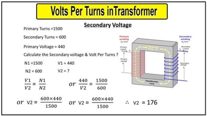 What is the formula for voltage per turn et of a transformer?