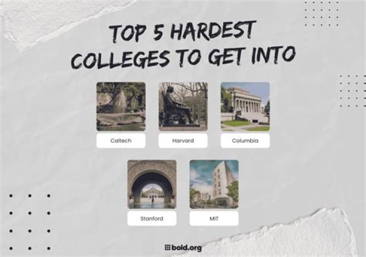 What is the hardest college to get into in the US?