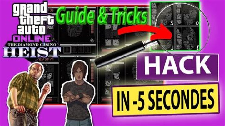 What is the hardest heist in GTA Online?