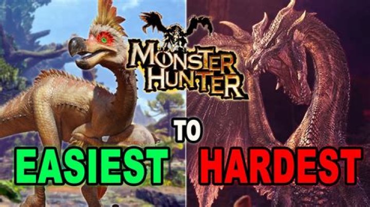 What is the hardest monster in Botw?
