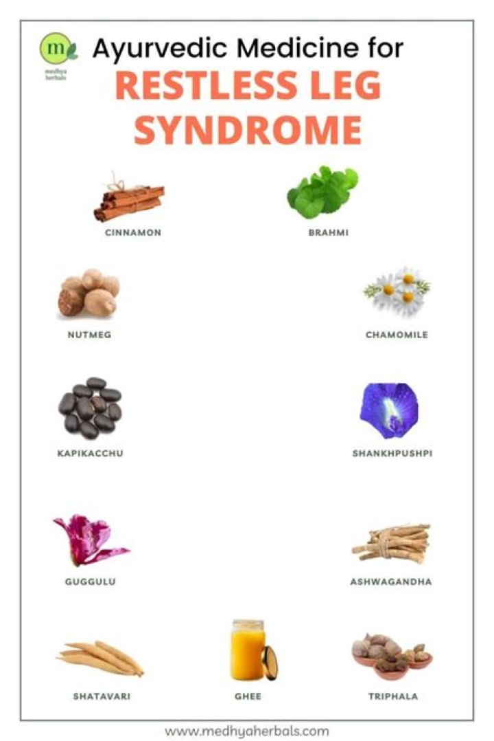 What is the latest medication on the market for restless leg syndrome?