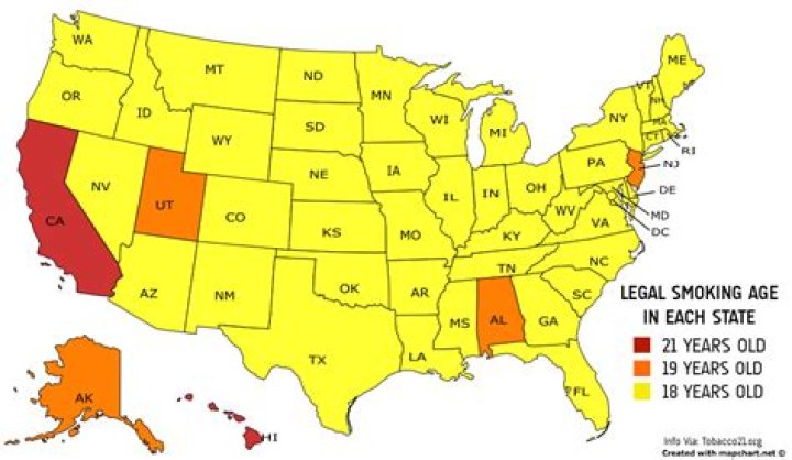 What is the legal age to smoke in the United States?