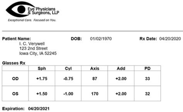 What is the lowest eye prescription?