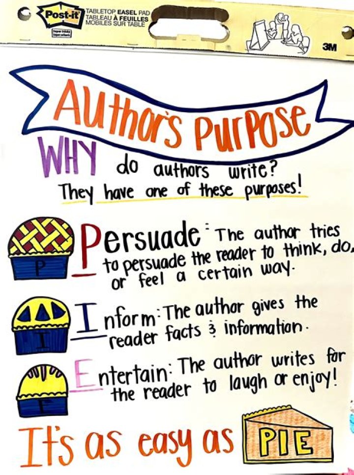 What is the main purpose of evaluating the curriculum?