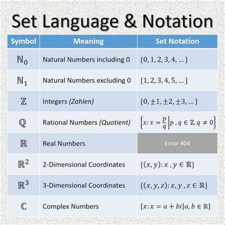 What is the meaning of \r and \n Python?