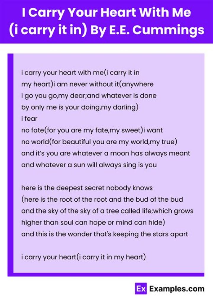 What is the meaning of the poem I Carry Your Heart With Me?