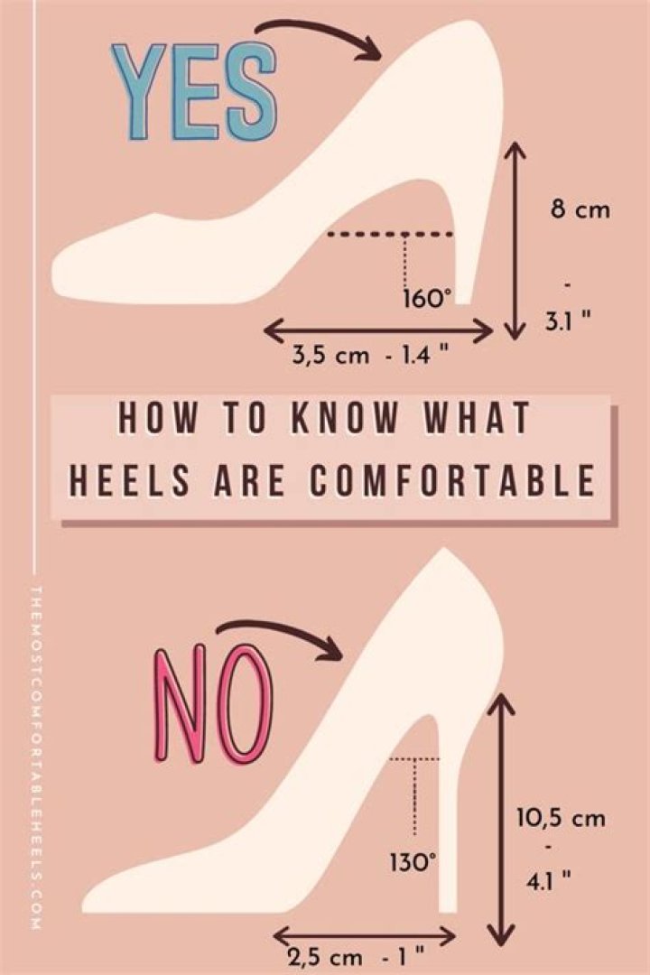 What is the most comfortable heel height?