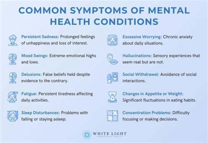 What is the most common mental illness in Japan?